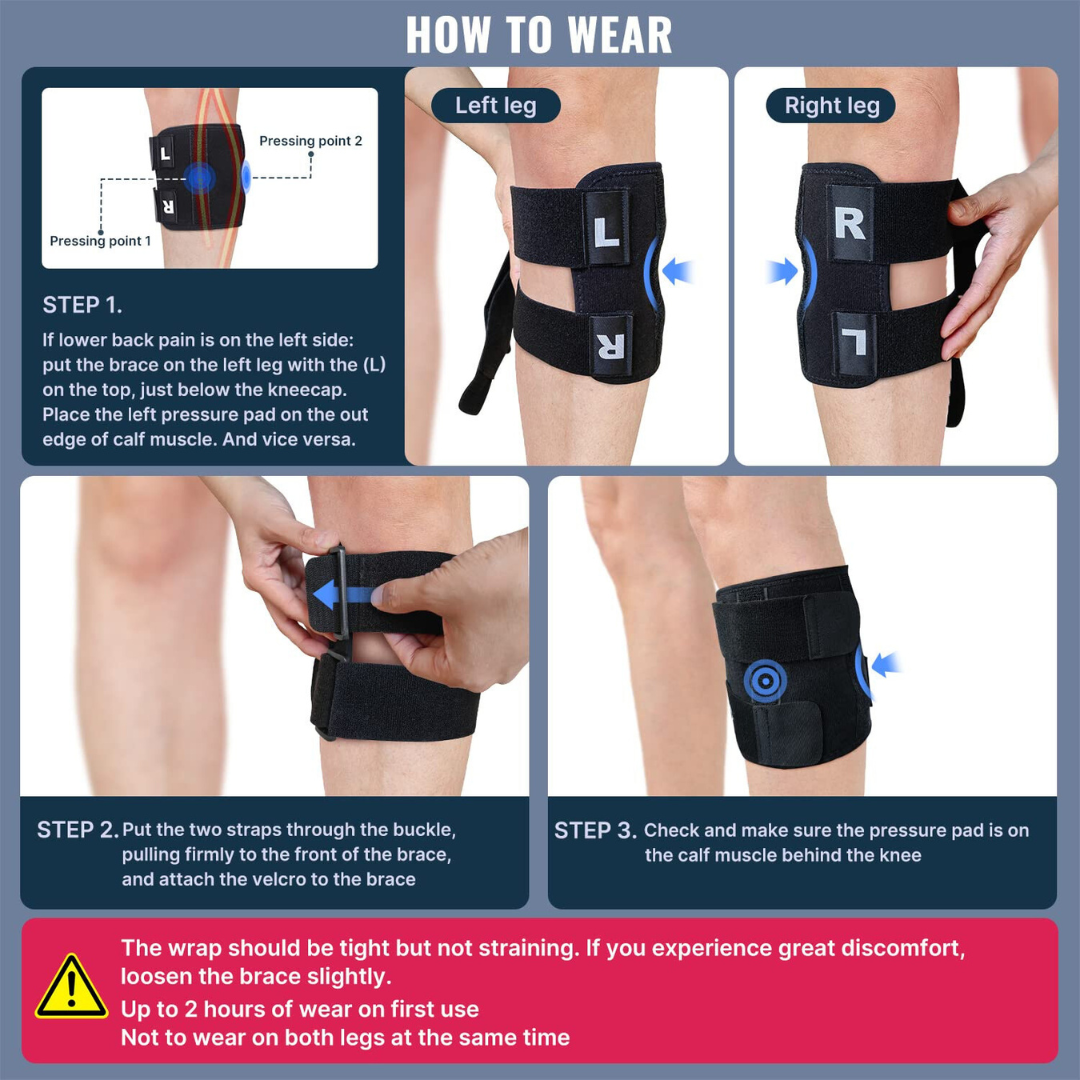 KyroLabs - Sciatica Leg Brace