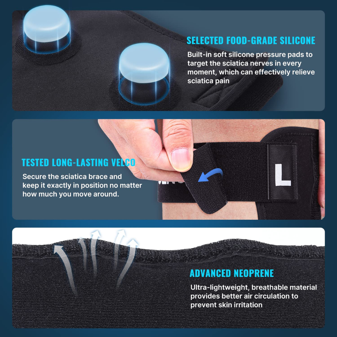 KyroLabs - Sciatica Leg Brace