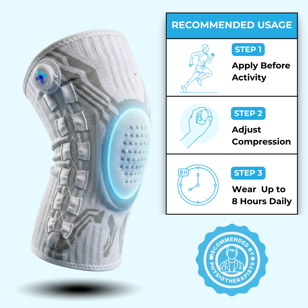 Kyrolabs Knee Brace 360