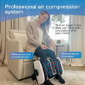 Kyro Labs - ComfortWave Leg Relief Device