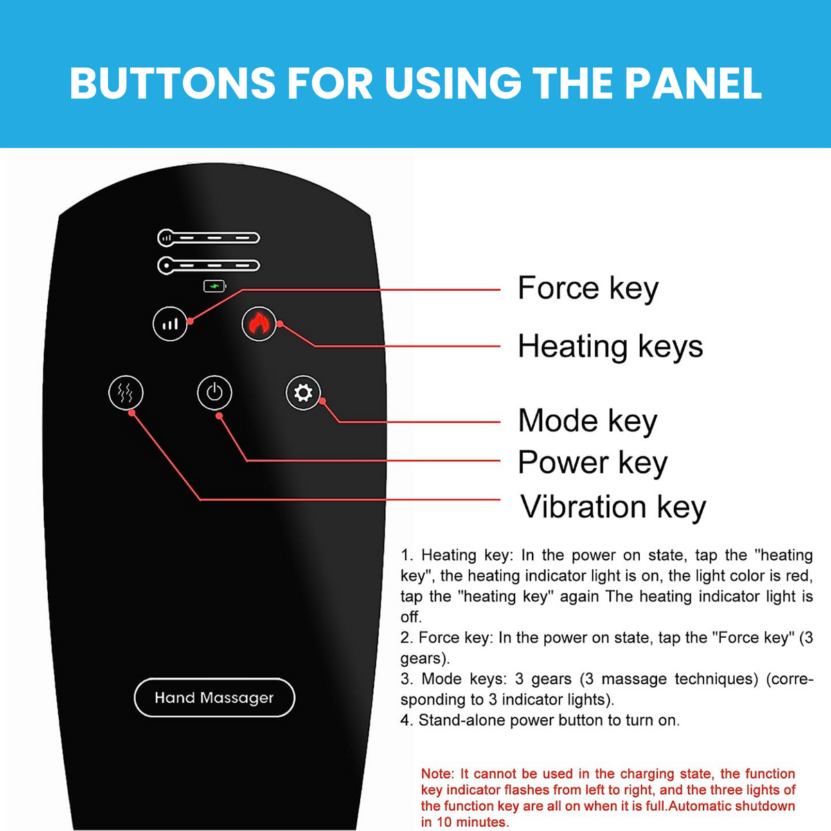 Kyro Labs - Arthrix Hand Therapy Device