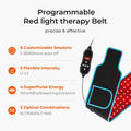 Kyrolabs - TheraBeam Red Light Therapy Wrap