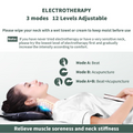 Kyro Labs - CerviCare